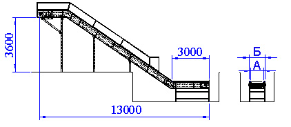Схема конвейера со стальной лентой  Серия ДЦ 10100Р